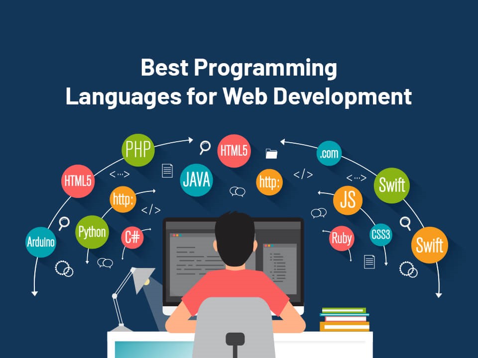 بهترین زبان های برنامه نویسی برای طراحی سایت